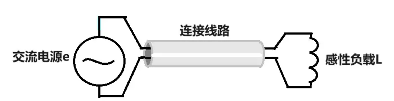 别再搞错了！电容补偿柜，补的既不是电流也不是电压！