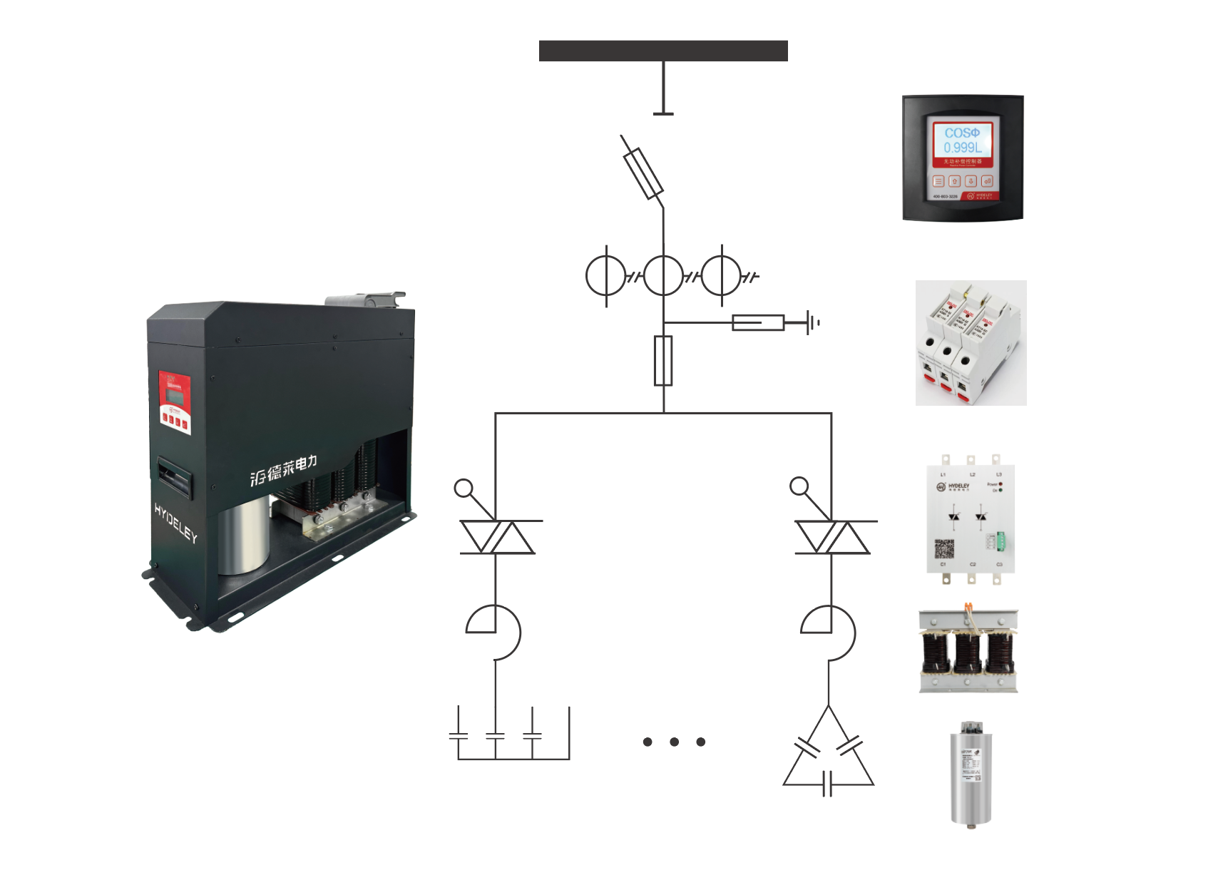 海德莱抗谐型无功补偿模块和普通无功补偿组件的优缺点分析