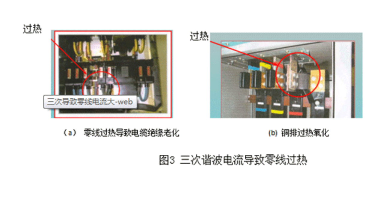 零线电流过大的原因及治理措施