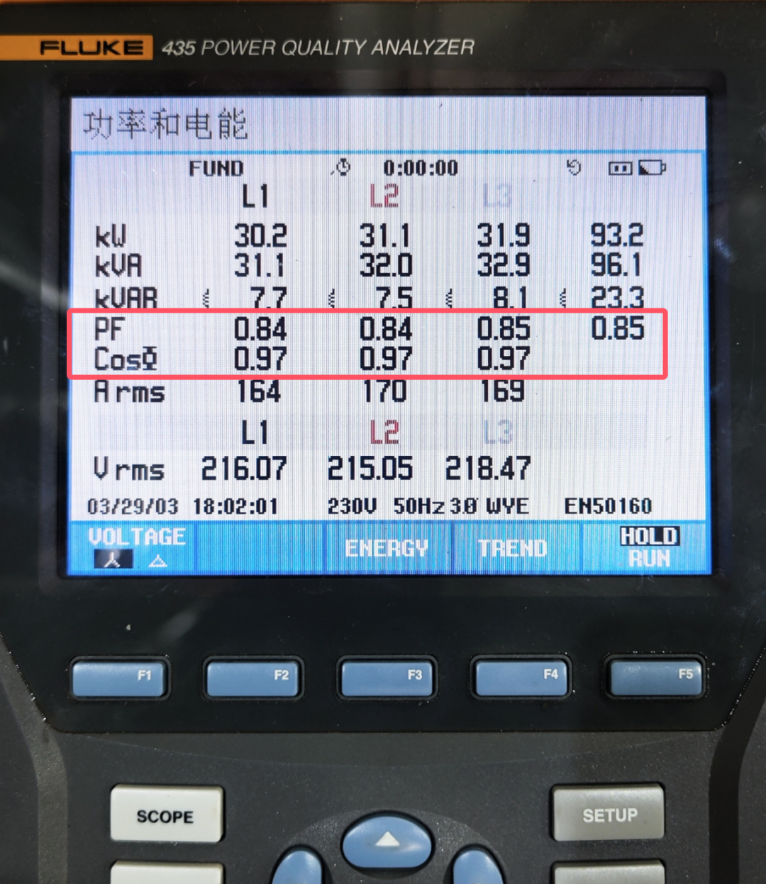 功率因数是cosΦ还是PF？