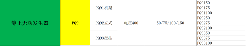 静止无功发生器型号