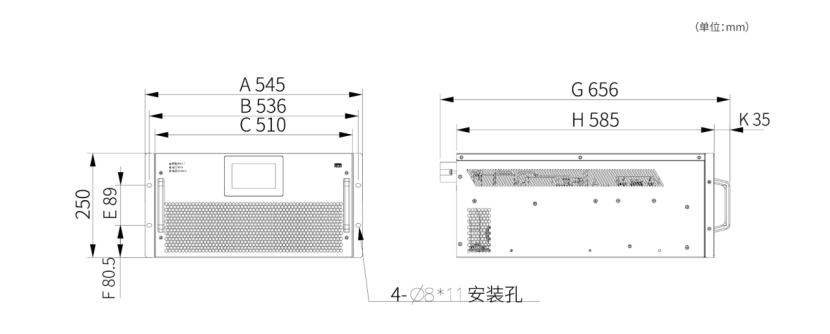 有源滤波器尺寸